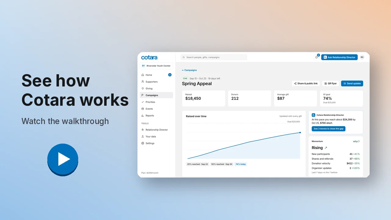 See how Cotara works